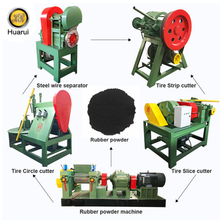 Waste Tire Recycling Machine 1